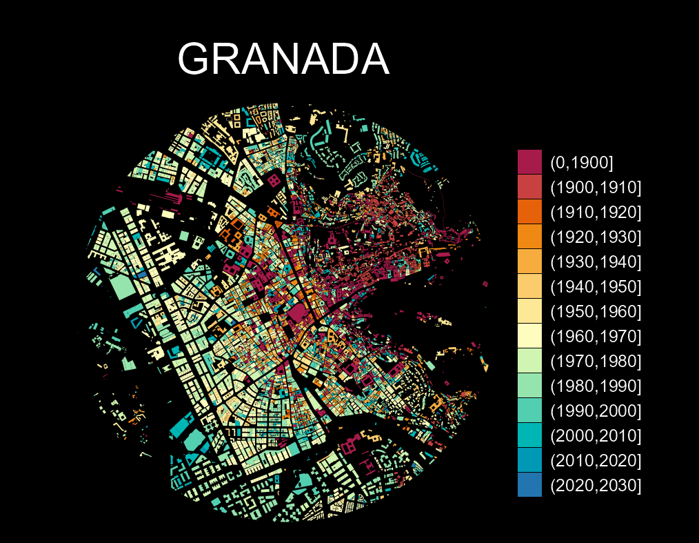 Figure 2: Granada - Urban growth