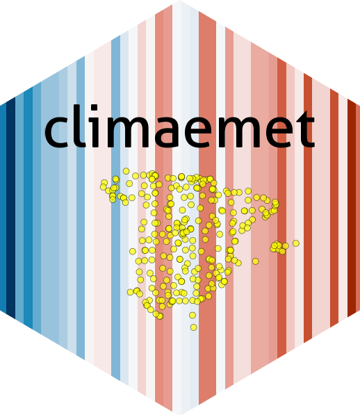 climaemet Logo