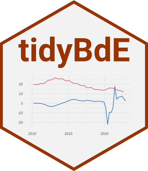 tidyBdE Logo